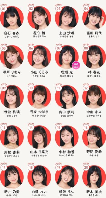 【悲報】講談社「高校生の水着グラビアをやったらブスしか居ねえ……」←悲惨すぎるｗｗｗｗｗｗｗｗｗ