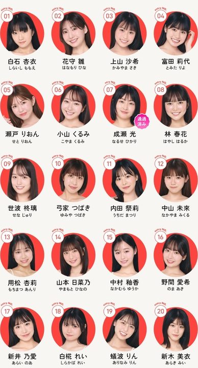 【悲報】講談社「高校生の水着グラビアをやったらブスしか居ねえ……」←悲惨すぎるｗｗｗｗｗｗｗｗｗ