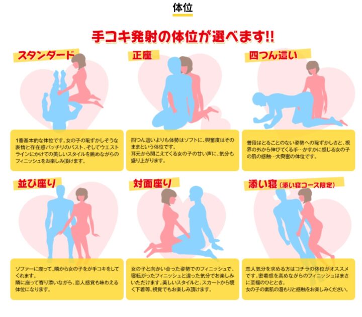 【画像】福岡の手コキ屋さん「手コキ発射の体位が選べます！」